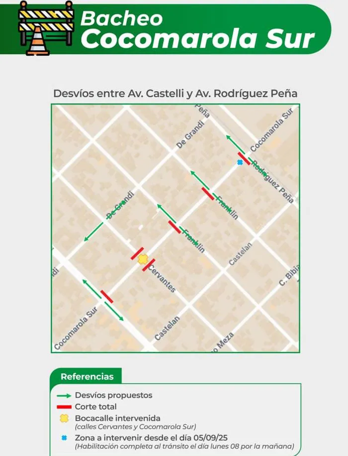 Desvios