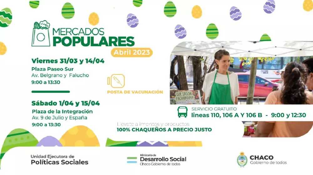 Mercados populares