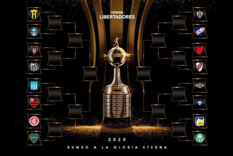Copa Libertadores