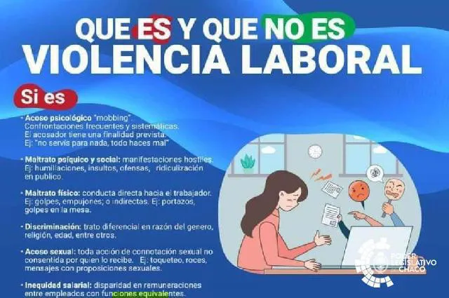 Violencia