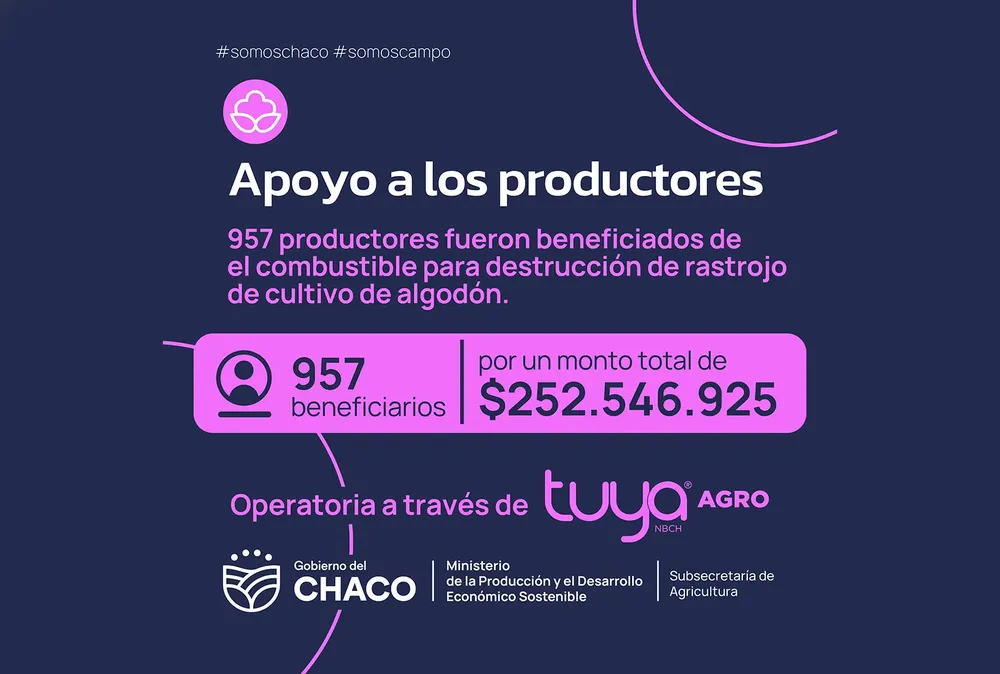 Apoyo a productores