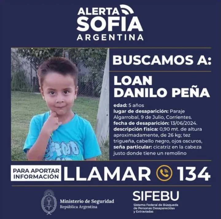 Loan